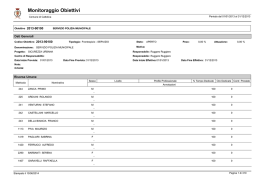 Monitoraggio Obiettivi - Rete Civica di Cattolica