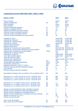 Caratteristiche tecniche BWX 600/2, 800/2, 1000/2 e