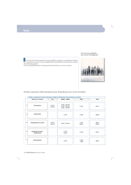 Visualizza tabella dati