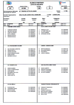 Elenco iscritti Internazionale Loano Juniores 2012