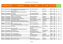 5 per Mille 2014 - Elenco ASD ammesse 1 di 438 REGIONE