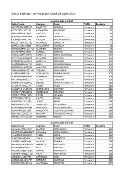 Elenco Formatori convocati per il 28-07-2014