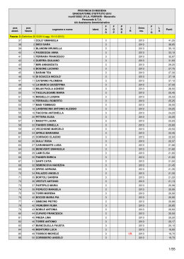 AA TERZA FASCIA 2013