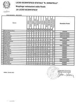 Tabelloni esiti scrutini classi prime