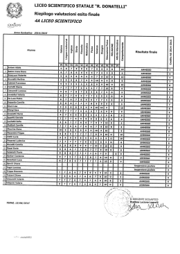 Tabelloni esiti scrutini classi quarte