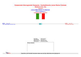 Junior - taekwondo campania