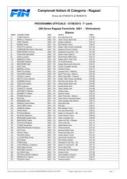 Campionati Italiani di Categoria - Ragazzi