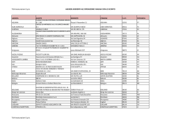 TUA Assicurazioni S.p.A. AGENZIE ADERENTI ALL`OPERAZIONE