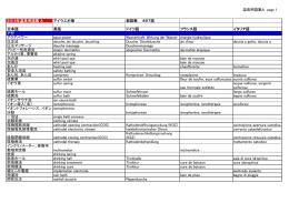 温泉用語集Ａ page 1 ２０14年温泉用語集 Ａ アイウエオ順 総語数 ８９７