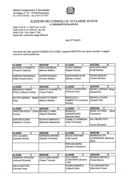 elezioni dei consigli di di classe 2015/16 il dirigente scolastico