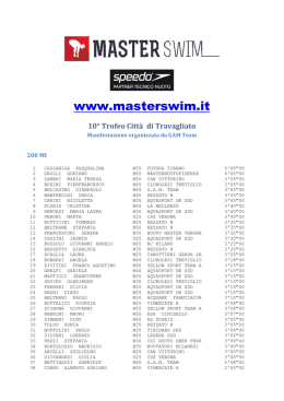 10&deg; Trofeo Citt&agrave; di Travagliato