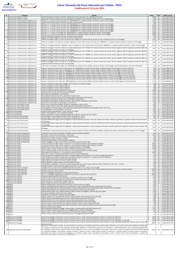 Listino prezzi edilizia II trimestre 2013