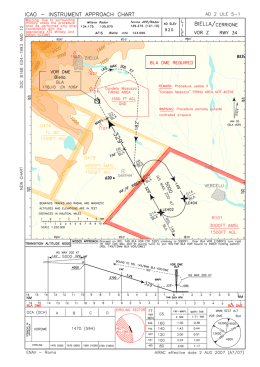 adsle5 - Aeroporto di Biella