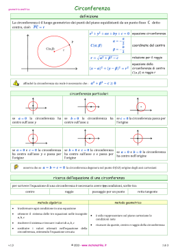 Circonferenza - Matematika.it