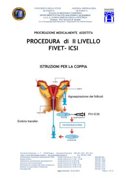 Procedura di PMA di II Livello FIVET – ICSI