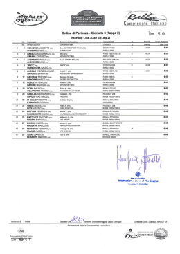 Ordini partenza - Rally di Roma Capitale