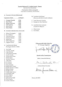 File - San Giuseppe Marello