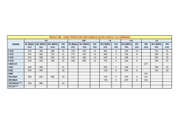 trafiltubi - caratteristiche meccaniche acciai legati e al carbonio