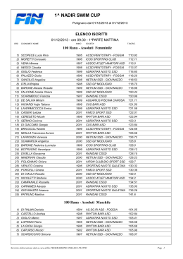 1^ NADIR SWIM CUP