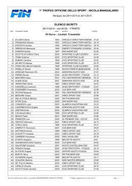 1° Trofeo Officine dello Sport Nicola Mangialardi