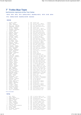 7° Trofeo Blue Team