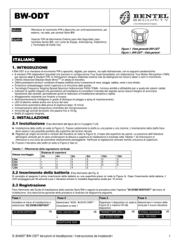 D-304957 BW-ODT Istruzioni di installazione