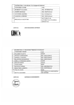 Liste studenti candidati Consiglio Dipartimento