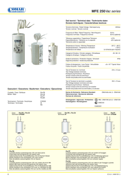 MFE 250 Vac series