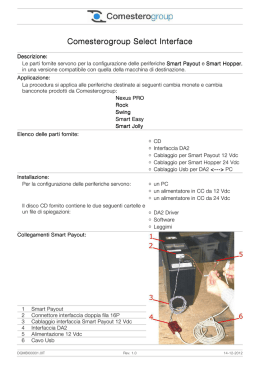 Select Interface DQMBI00001.0IT Istr