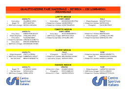 qualificazioni fase nazionale - ritmica - csi lombardia