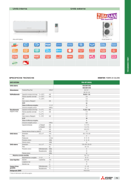 Unit&agrave; interna Unit&agrave; esterne