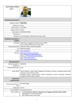 Curriculum Vitae 2015