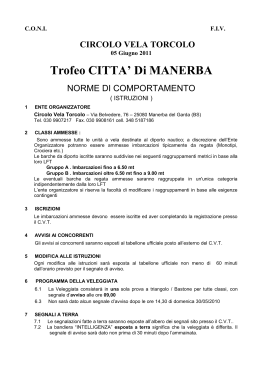 Trofeo CITTA` Di MANERBA