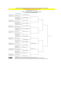 SINGOLARE MASCHILE UNDER 10 - TAB U 10 M