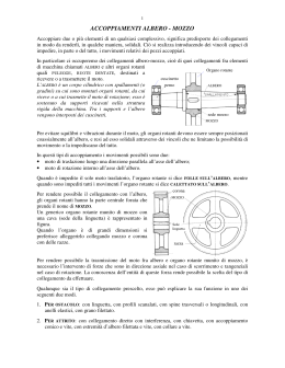 3-Accoppiamenti Albero