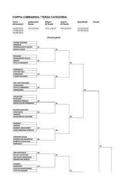 COPPA LOMBARDIA / TERZA CATEGORIA
