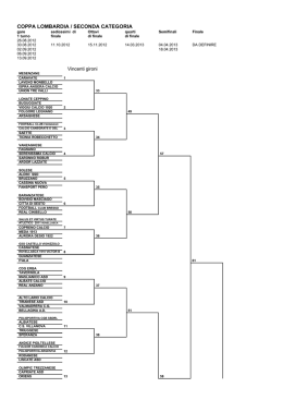 COPPA LOMBARDIA / SECONDA CATEGORIA