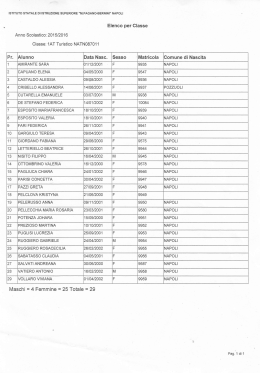 Pr. Alunno Matricola Somune di Nascita Maschi