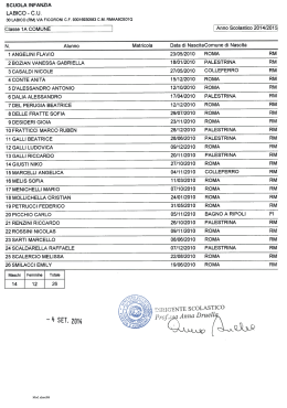 classi sc. infanzia a.s. 2014