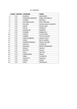 1D ITE 2015-16