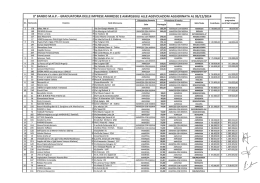 8° BANDO .A.P. - GRADUATORIA DELLE lMPRESE AESSE E