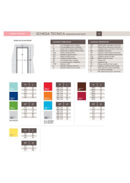 Scheda con le dimensioni dei battenti