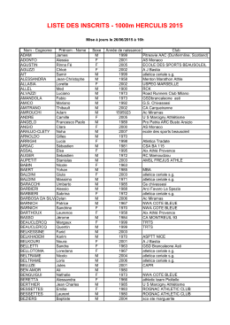 LISTE DES INSCRITS - 1000m HERCULIS 2015