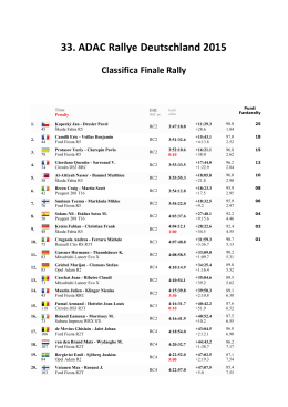 33. ADAC Rallye Deutschland 2015 Classifica Finale