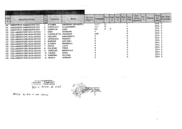ASSISTENTE AMMINISTRATIVO ASSISTENTE AMMINISTRATIVO