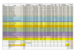 Aggiorna Prezzi - Prospettive per il 2013