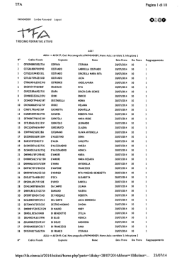 Elenco TFA del 25.7.2014