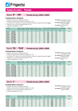 RAMPE F-FR-FL-FLR-J - Frigerio Carpenterie S.p.A.