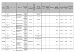 informaazioni sulle singole procedure al 13.02.2015 (l. 190/2010)