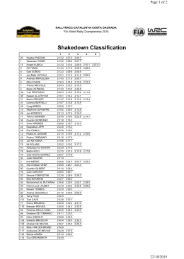 Shakedown Classification